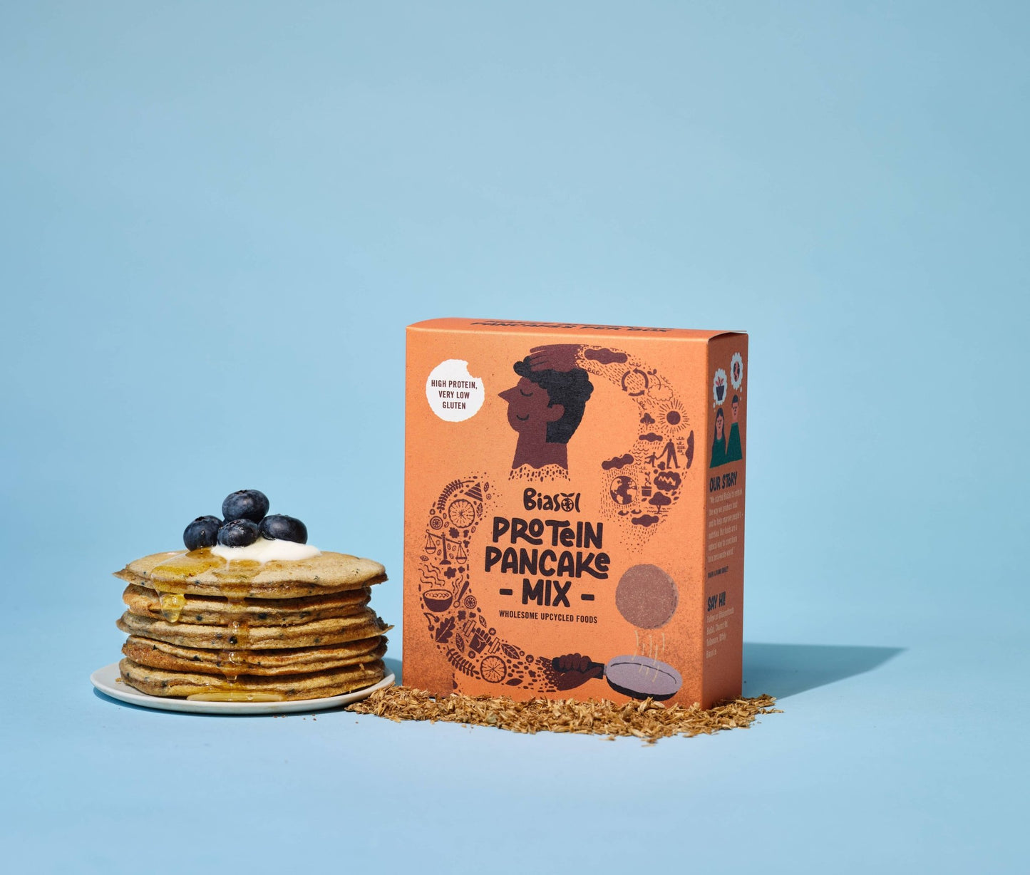 Breakfast Pancake Mix - TLC Gifting