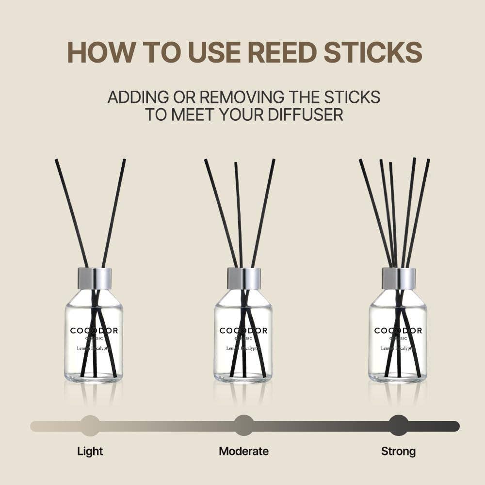 Cocodor Classic Reed Diffuser 100ml | White Jasmine - TLC Gifting