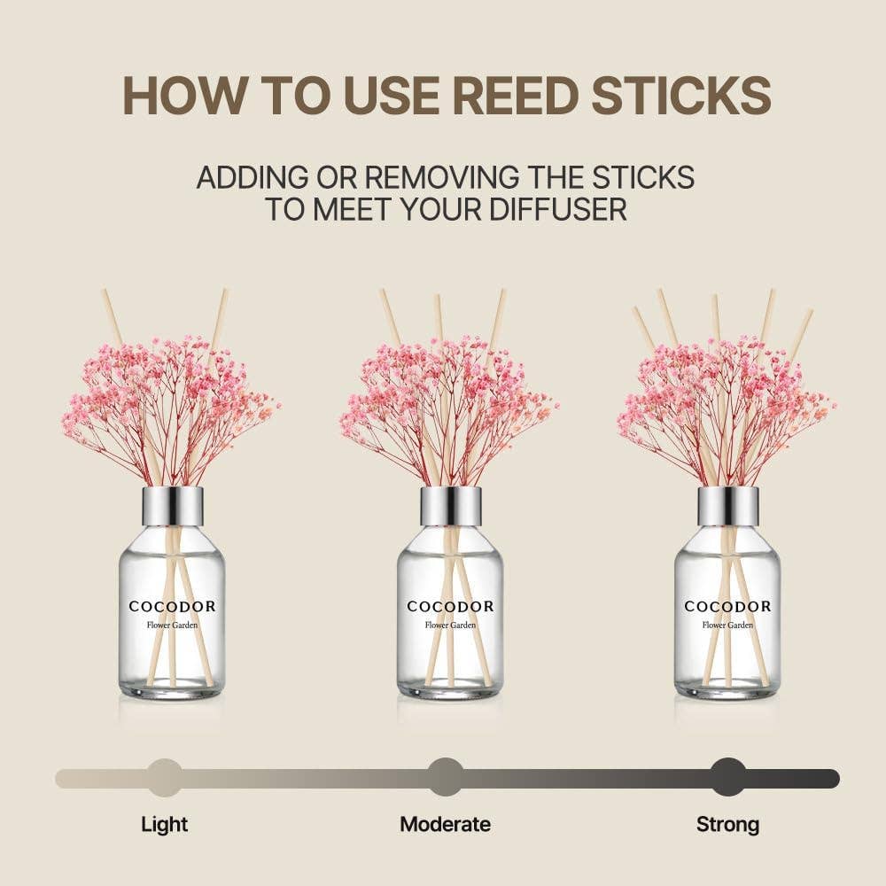 Cocodor Flower Diffuser 100ml (3.4oz) - Garden Lavender - TLC Gifting