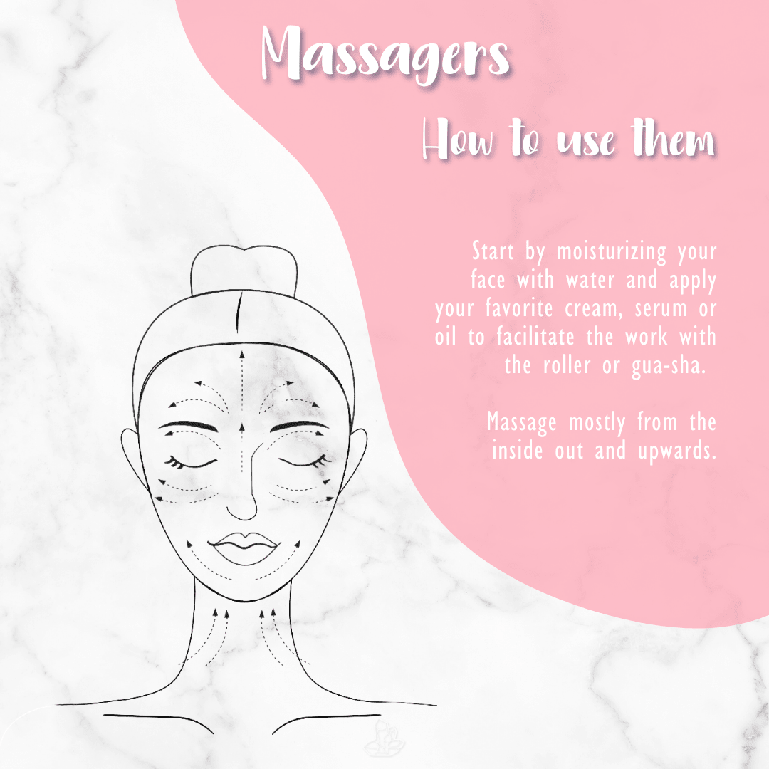 Jade Facial Roller | Crystal Face Massager Ireland - TLC Gifting